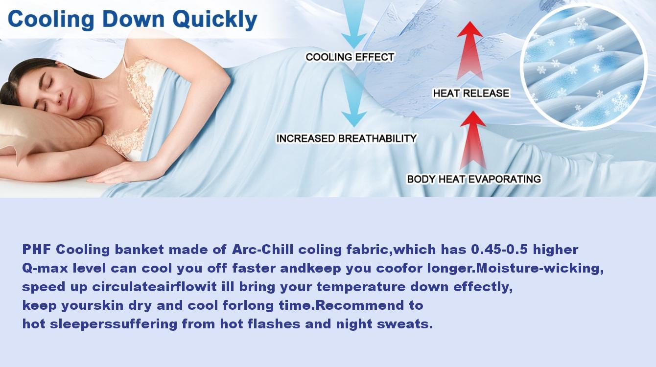 PHF cooling blankets
