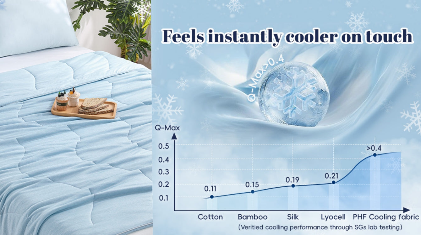 sky blue cooling comforter